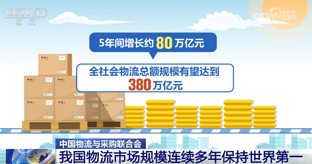 “物畅其流”！透过亮眼数据看“十四五”期间我国现代物流发展重